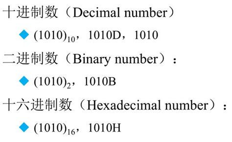 數字表示方法|進制簡介 (二進制、八進制、十進制、十六進制)